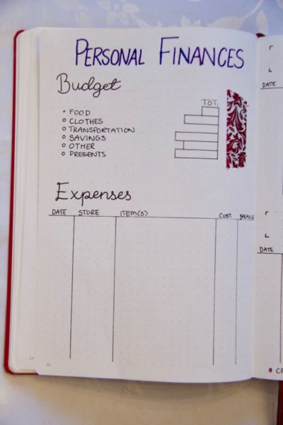 Bullet Journal personal finance tracker